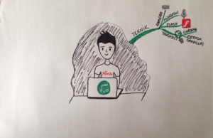 mindmap2