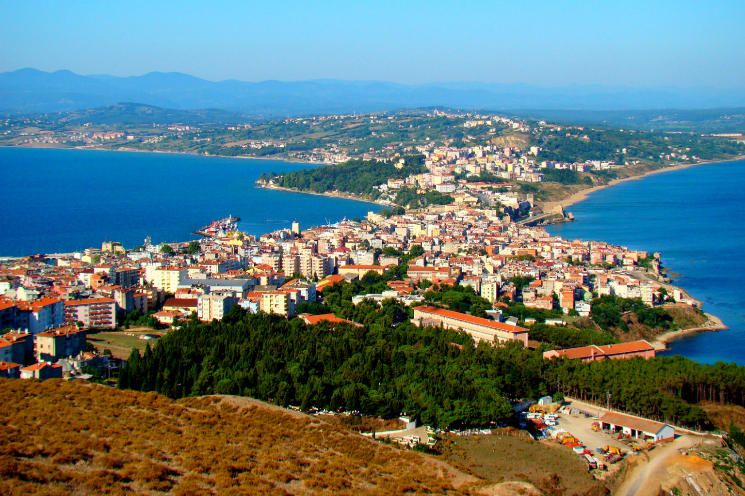Sinop Liseleri Taban Puanları ve Yüzdelik Dilimleri
